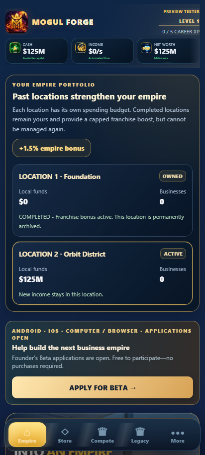 Actual Mogul Forge empire screen captured from the game